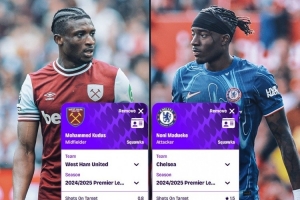 库杜斯、马杜埃凯上赛季英超场均数据：进球0.2比0.4、过人3.2比2